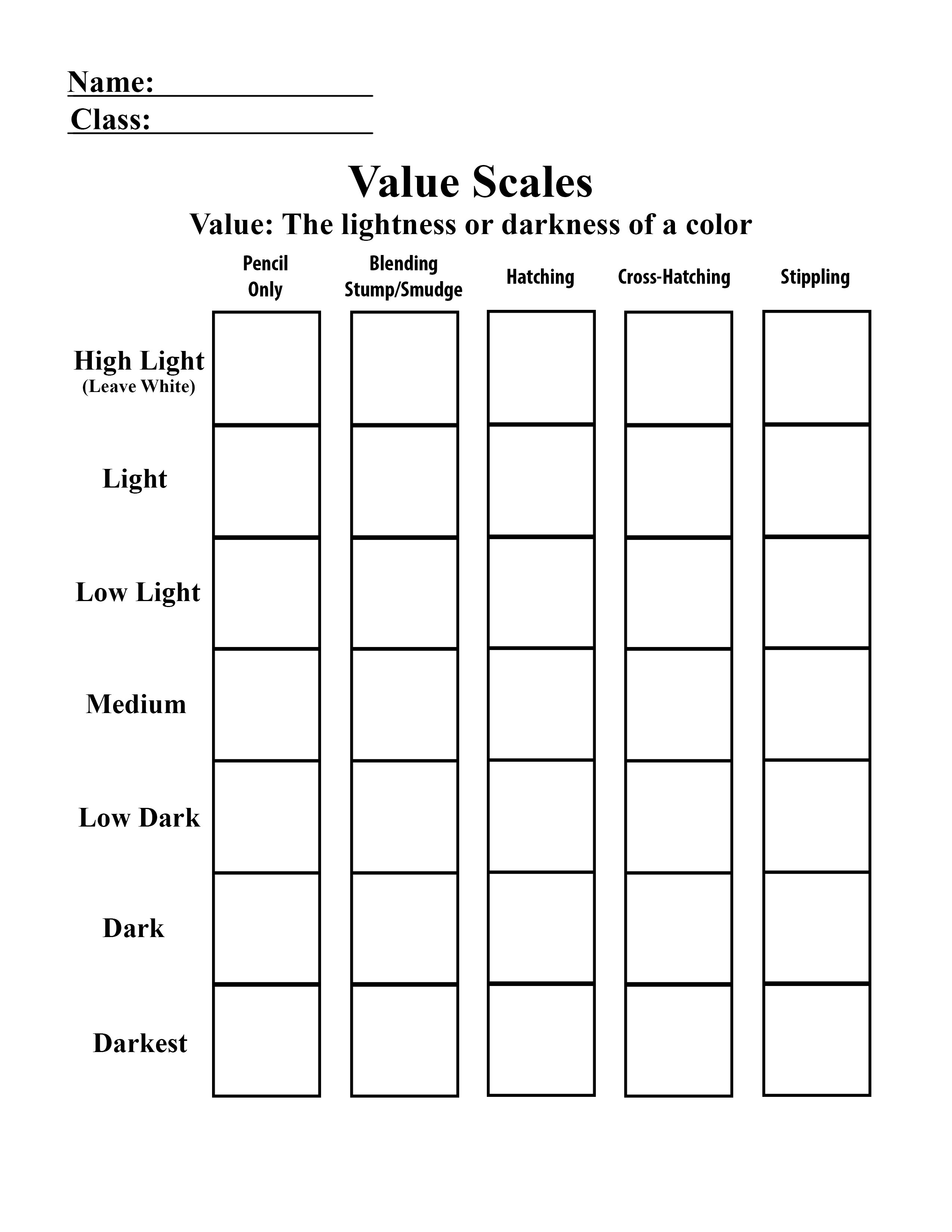 The SmARTteacher Resource Value Scale Worksheet